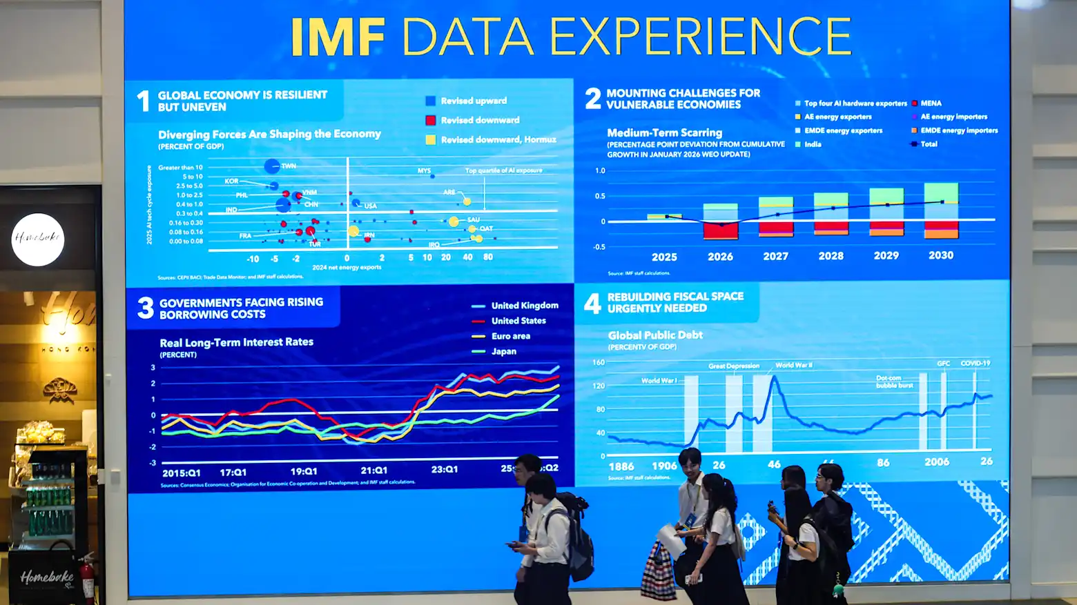 An IMF Data Experience display showing economic charts at the Bangkok annual meetings